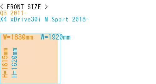 #Q3 2011- + X4 xDrive30i M Sport 2018-
